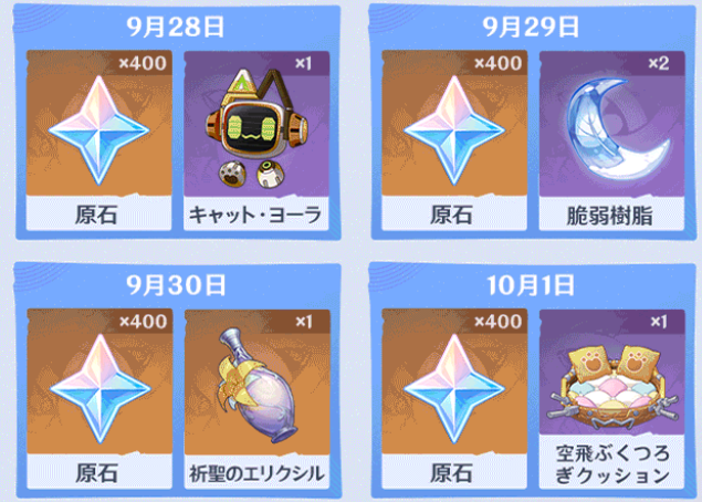 原神の5周年初回ログインボーナス