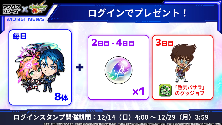 マクロスシリーズコラボまとめの画像