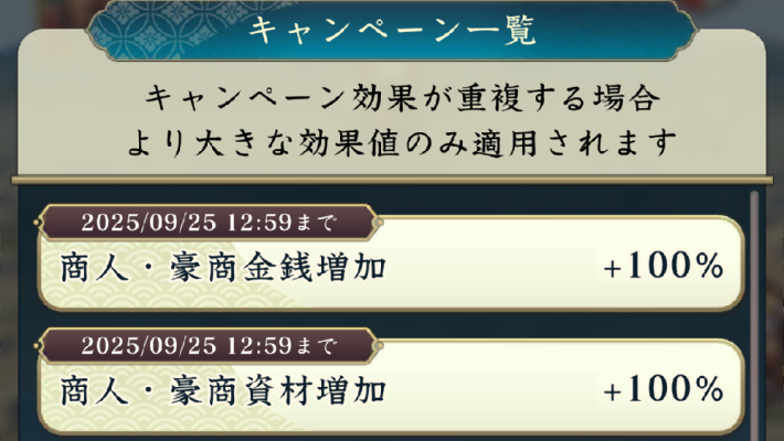 2周年記念キャンペーンまとめの画像