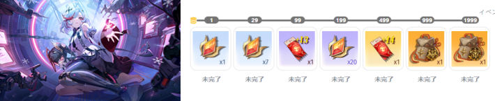 累計チャージマイルストーン還元