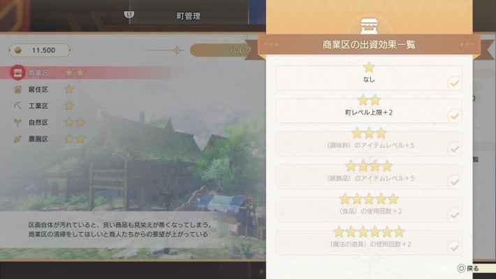紅の錬金術士と白の守護者 ～レスレリアーナのアトリエ～