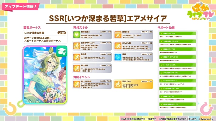 生放送『ぱかライブTV Vol.53』情報まとめの画像