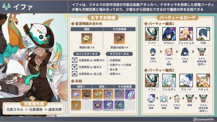 イファ評価