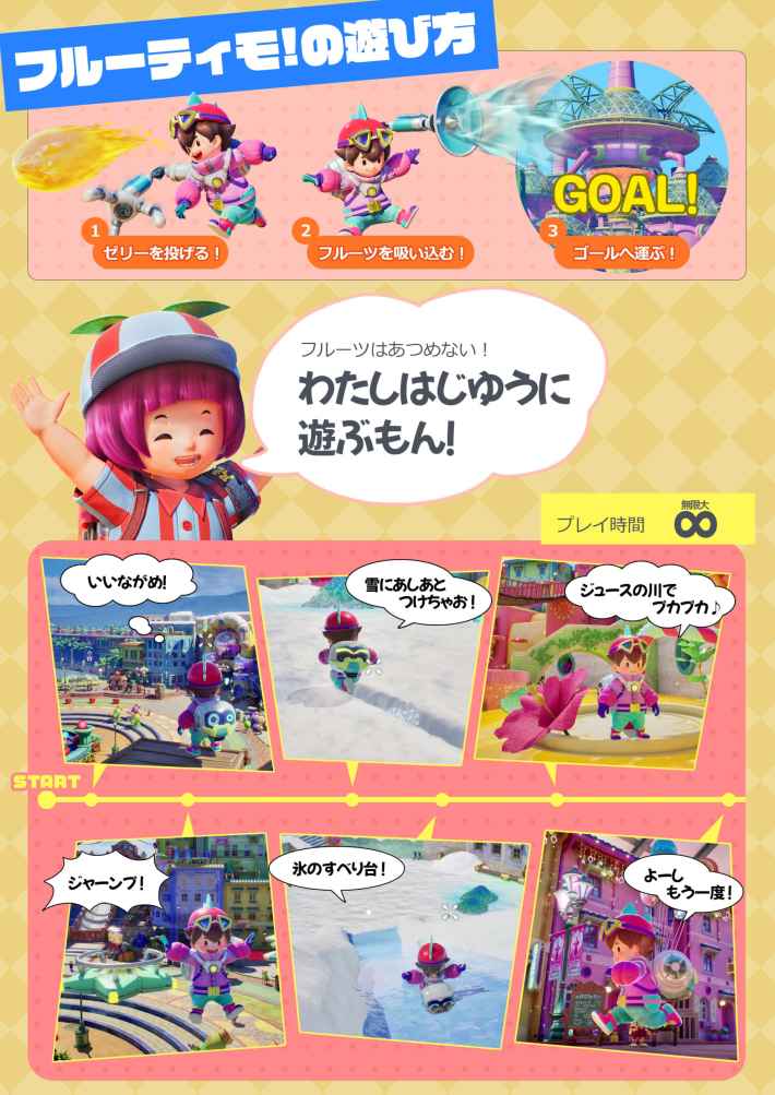 フルーティモ！