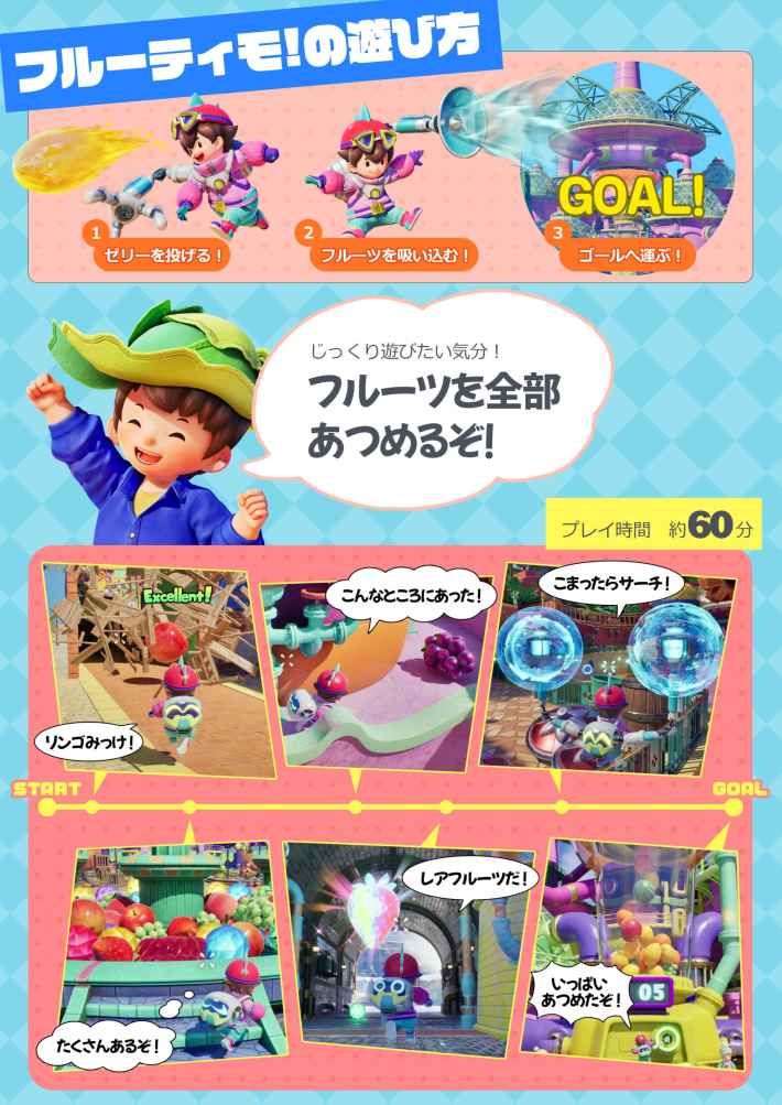フルーティモ！