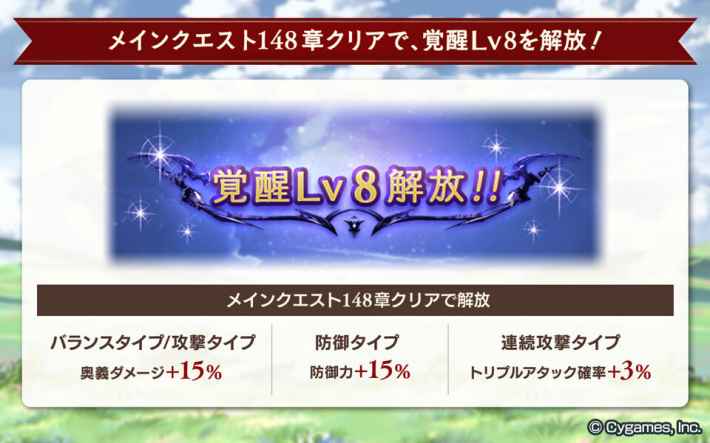 グラブル 覚醒lv 覚醒タイプ の振り方 強化内容 グランブルーファンタジー ゲームウィズ