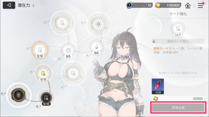 Image for How to Advance Potential