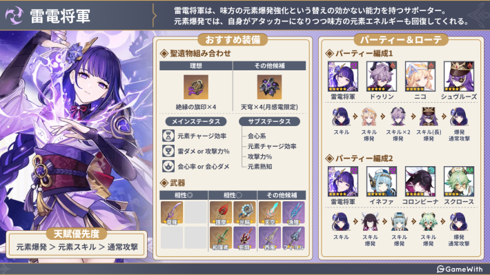 原神】雷電将軍の評価とおすすめ聖遺物・武器 - ゲームウィズ