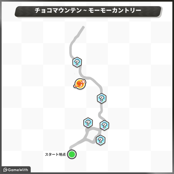 パワフルラリー_チョコマウンテン～モーモーカントリー