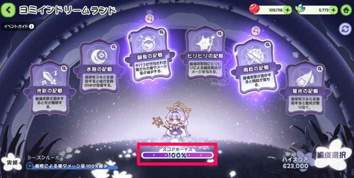 ドリームランドの攻略と報酬の画像
