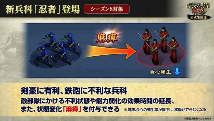 新兵科「忍者」登場