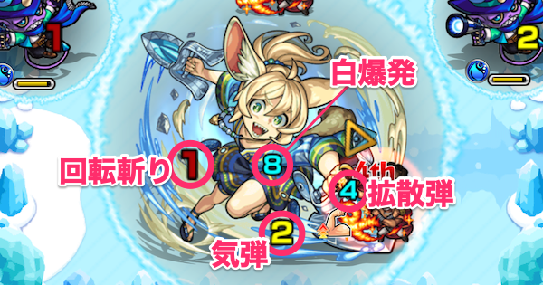 フェネディ【究極】のボス攻撃パターン