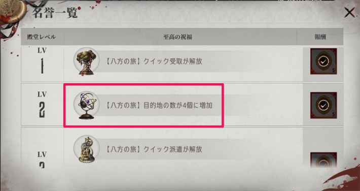殿堂レベル