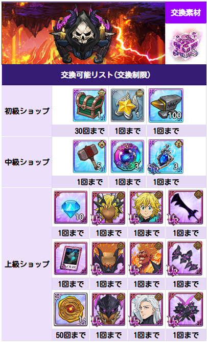 アップデート速報｜最新ニュースまとめの画像