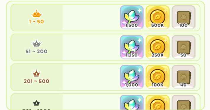 合成カード使い方と入手方法の画像