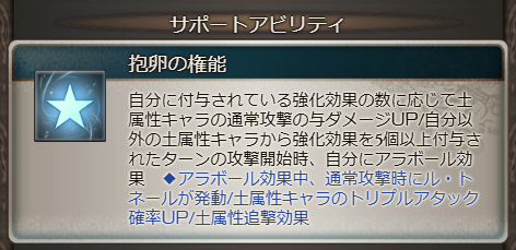 グラブルのベルソーのサポアビ