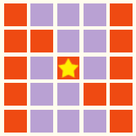 N字ダメージスキル
