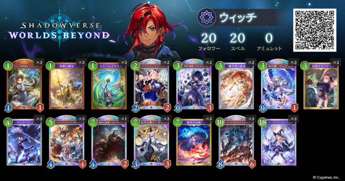 スペルウィッチ