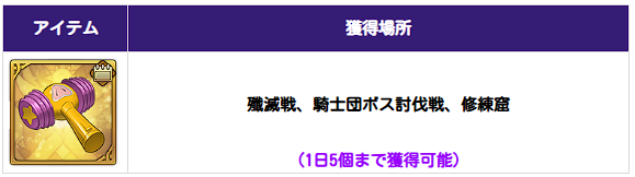 やらなきゃ損！毎日やるべきことまとめの画像