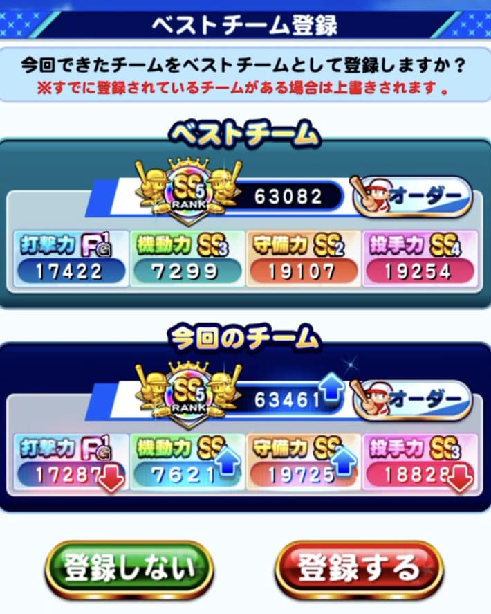 フェスティバル甲子園でハイスコアを劇的に伸ばす方法