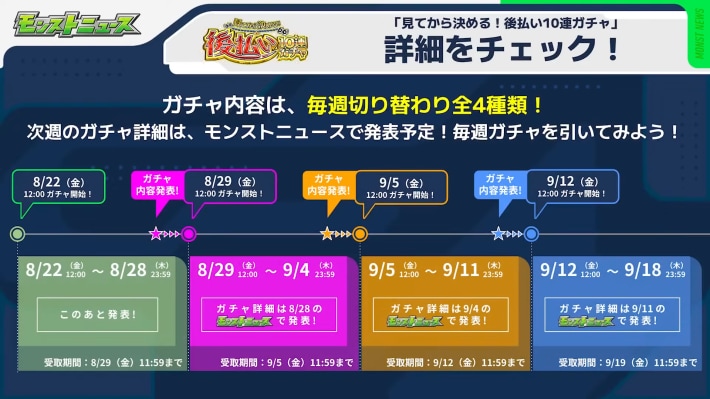 ガチャは毎週切り替わる