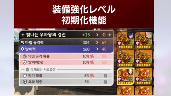 セナリバの装備強化レベル初期化