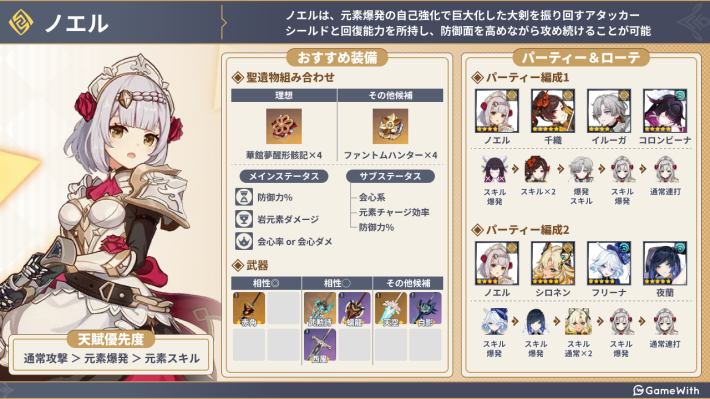 原神】ノエルの評価とおすすめ聖遺物・武器 - ゲームウィズ