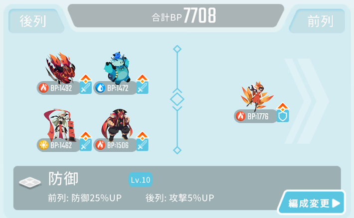 クリア時の編成例1(オートクリア可能)