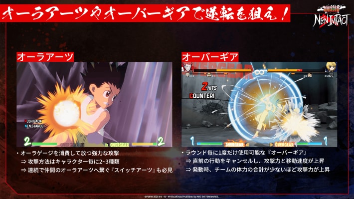 HUNTER×HUNTER NEN×IMPACT