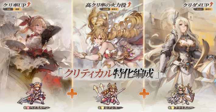 クリティカル特化編成のキャラクター紹介