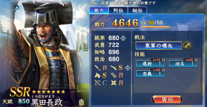 黒田長政(騎馬)のステータス