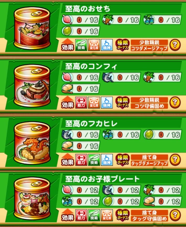 長命高校の攻略まとめ