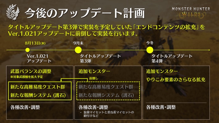 第3弾大型アプデ画像