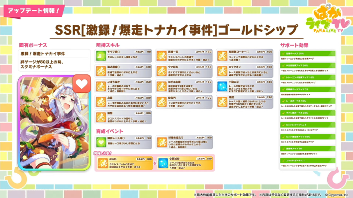 生放送『ぱかライブTV Vol.59』情報まとめの画像