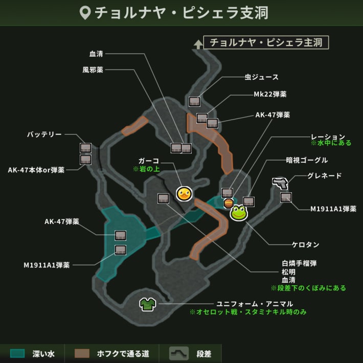 チョルナヤ・ピシェラ支洞_アイテム