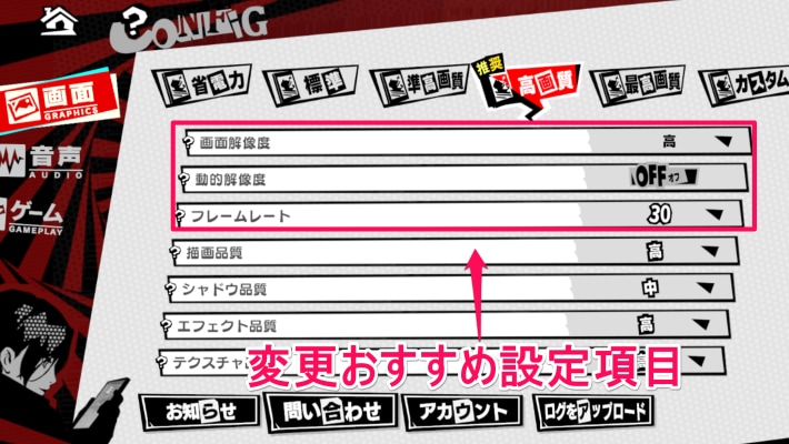 p5xのグラフィック、フレームレート設定