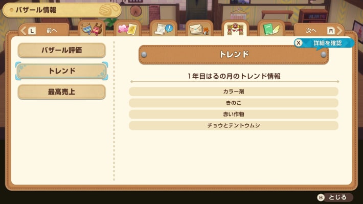 牧場物語 風のグランドバザールのトレンド