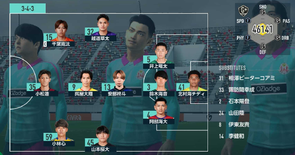 【連載企画】「サカつくじゃないんだから(笑)」←いえ、『サカつく』なので好き勝手やります。J開幕記念/縛りプレイ