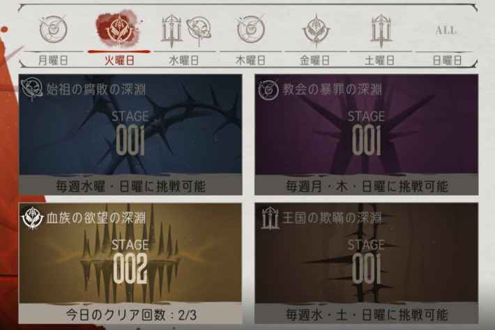 天に通じる深淵の攻略と報酬の画像