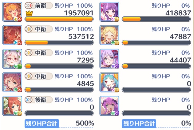 カノンの評価とスキルの画像