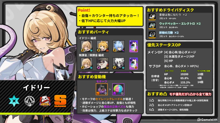 イドリービルド