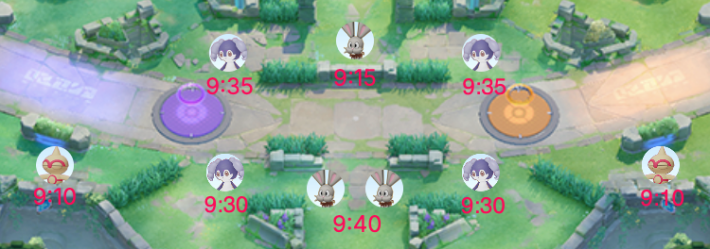 下ルート