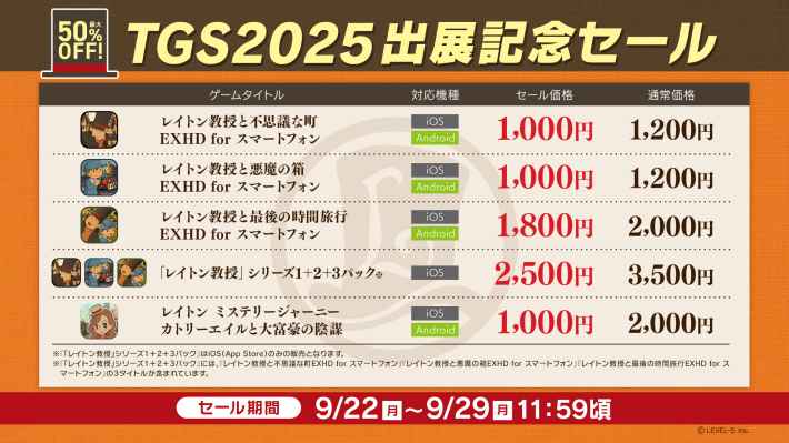 レイトン教授と蒸気の新世界