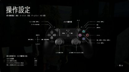 Days Gone 操作方法の解説 デイズゴーン ゲームウィズ