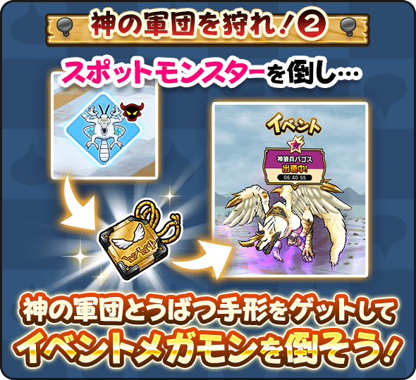 神の軍団/神の獣軍を討伐する