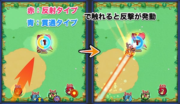 指定の撃種でふれると敵の攻撃が発動