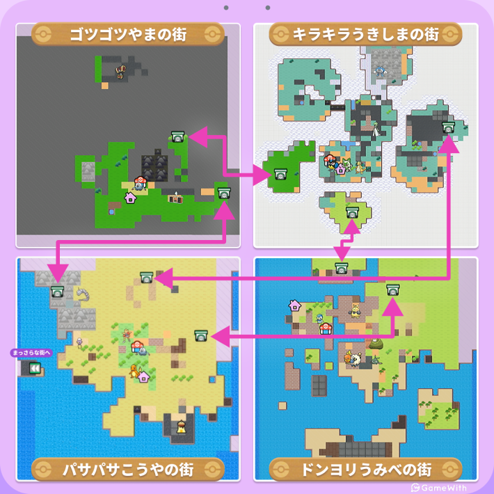 ぽこあポケモン】ゲートの通り方とおすすめの場所【ぽこポケ