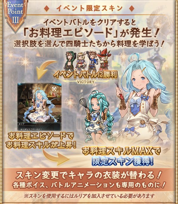 グラブル ビストロ フェードラッヘ 攻略 報酬まとめ 四騎士復刻イベ グランブルーファンタジー ゲームウィズ Gamewith