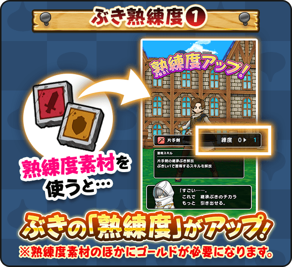 石版とゴールドが必要