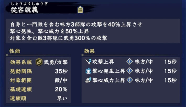 従容就義